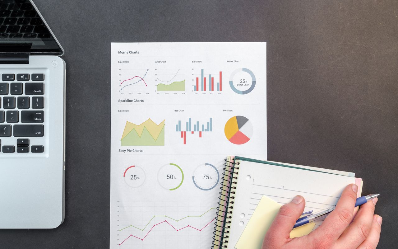 Report with charts next to a laptop during a project profitability review
